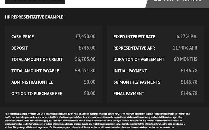 Used Ford Focus ST-Line 120 HP (88 kW) 2020 Hatchback