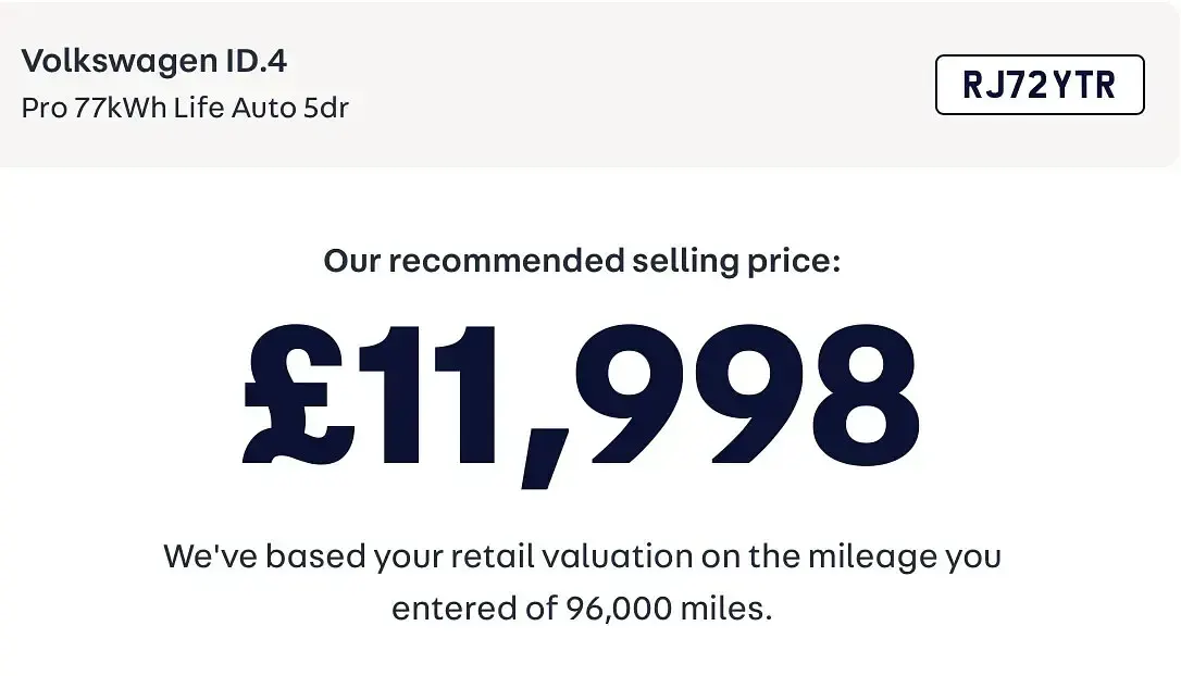 Used VW ID.4 Pro 127 kW (174 HP) 2022 Black SUV
