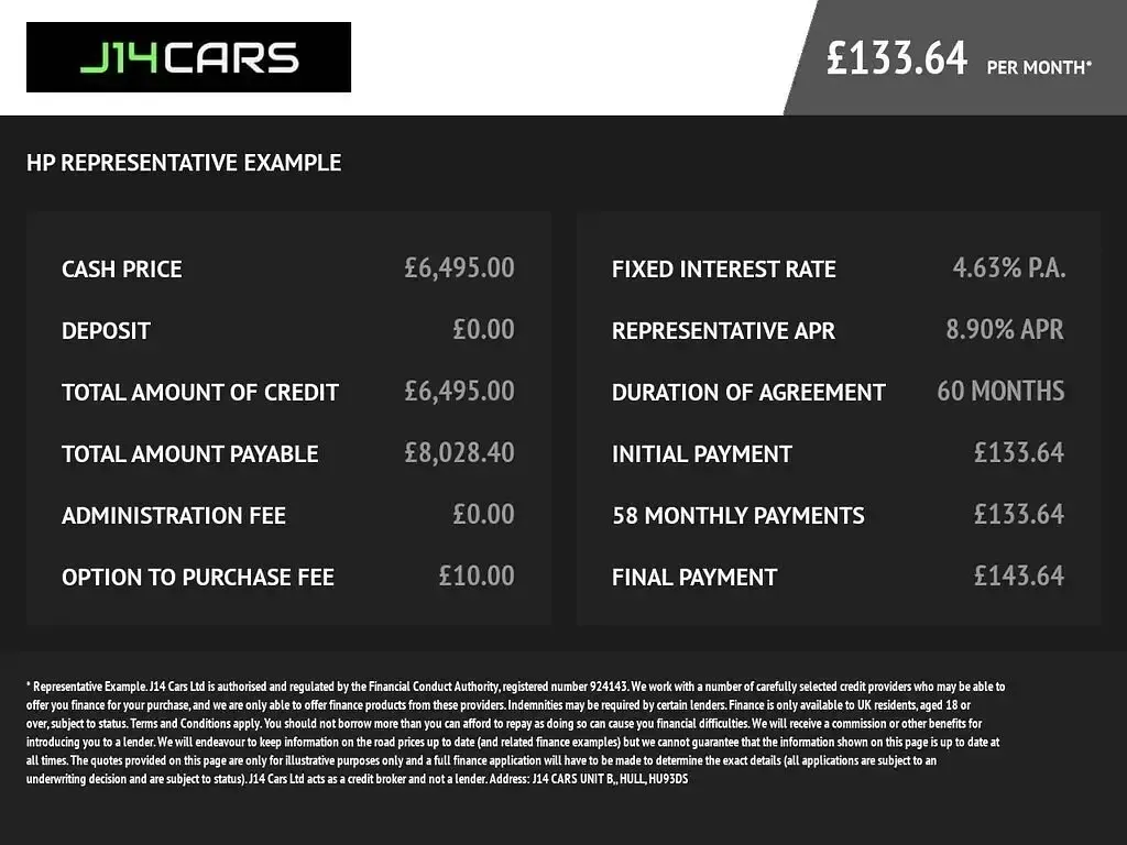 Used Audi A1 Sport 116 HP (85 kW) 2015 White Hatchback