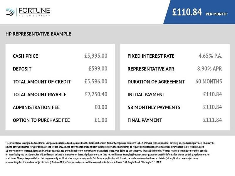 Red Used 2014 Jaguar XF Luxury Sedan | £5,995 (Fair price) - Image 1/1