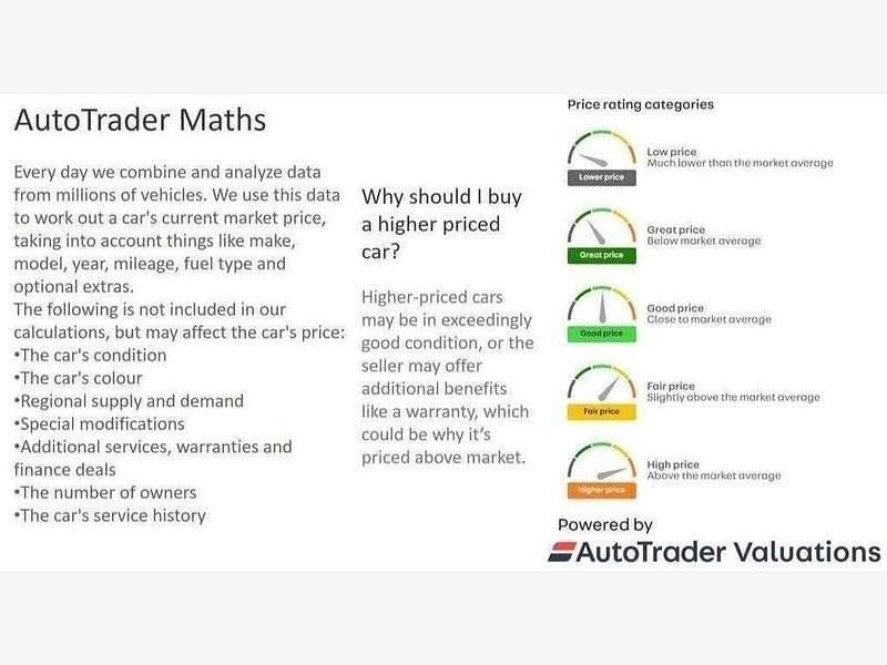 Used Skoda Fabia Comfort 110 HP (80 kW) 2023 Grey Hatchback