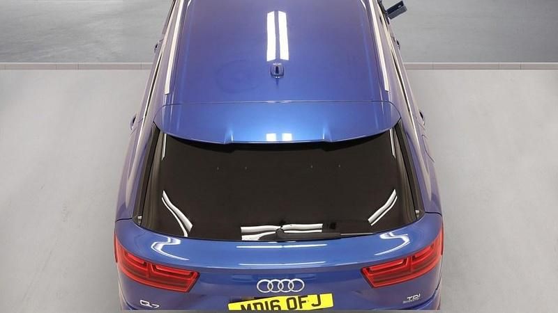 Begagnad Audi Q7 S-Line 218 HK (160 kW) 2016 Blå SUV
