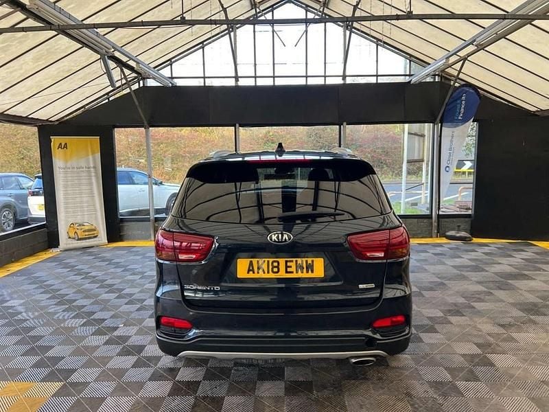 Used Kia Sorento 200 HP (147 kW) 2018 Blue SUV