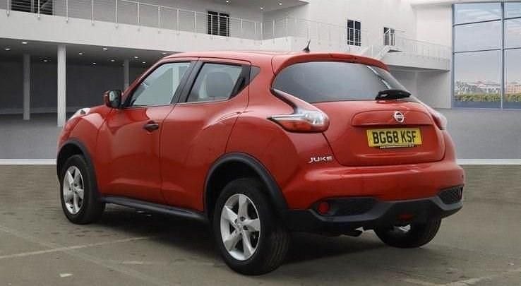 Used Nissan Juke Visia 112 HP (82 kW) 2018 Red SUV