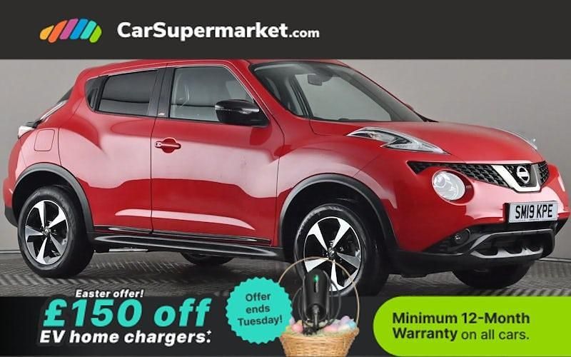 Used Nissan Juke 113 HP (83 kW) 2019 SUV