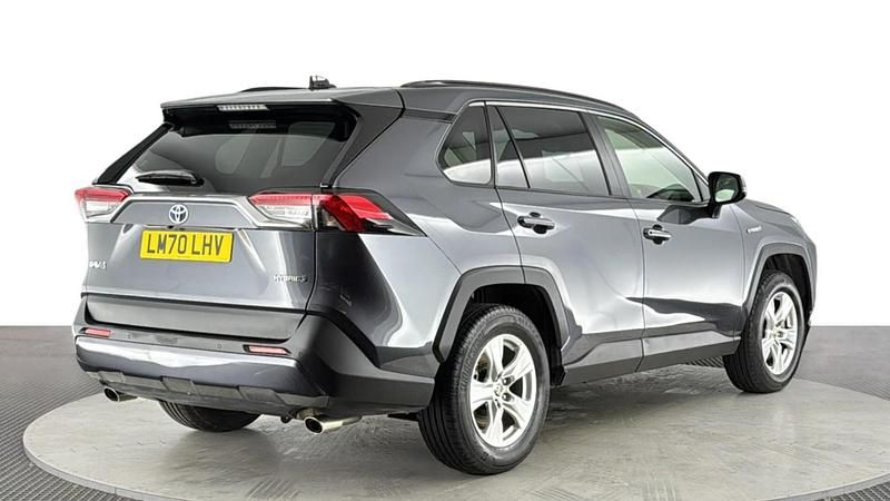 Used Toyota RAV4 2020 Grey SUV