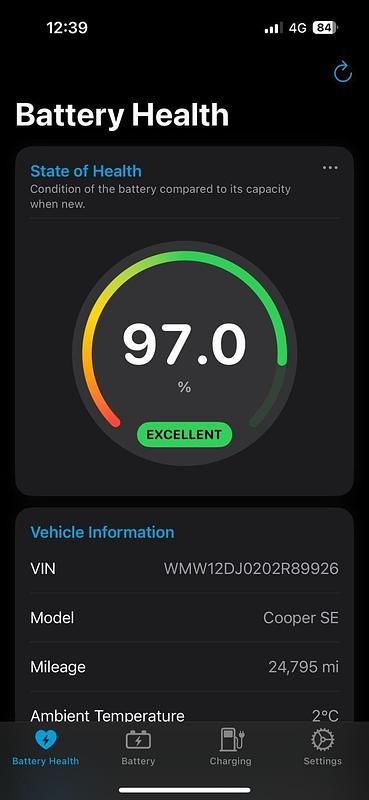 Used Mini Cooper SE Hatch 135 kW (184 HP) 2021 Green Hatchback