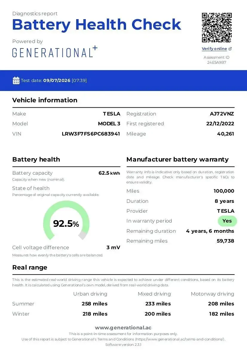 Used Tesla Model 3 RWD 208 kW (283 HP) 2022 Grey Sedan