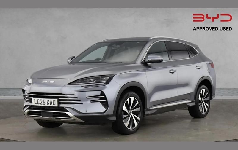 Used BYD Seal U Comfort 214 HP (157 kW) 2025 Grey SUV