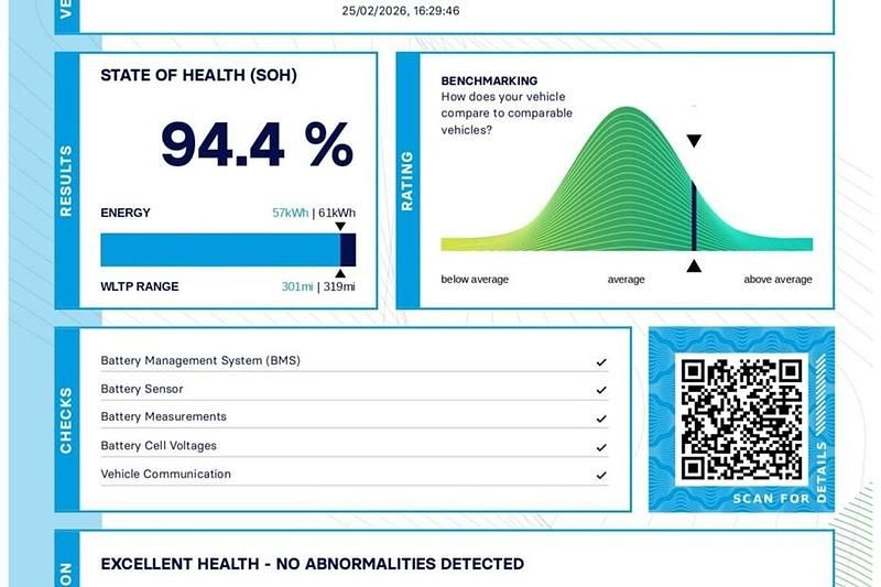 Used Tesla Model 3 RWD 11 kW (15 HP) 2023 Sedan