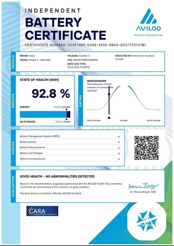 Used Tesla Model 3 RWD 177 kW (241 HP) 2022 White Sedan