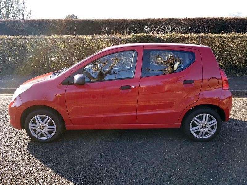Used Suzuki Alto 2014 Red Hatchback