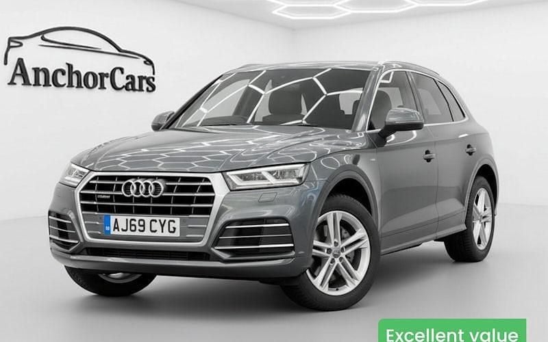 Used Audi Q5 S-Line 245 HP (180 kW) 2020 Grey SUV