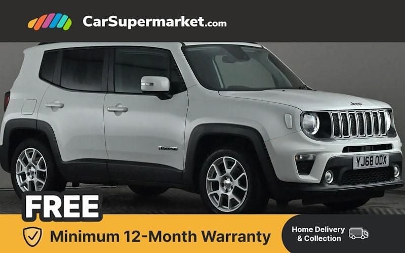 Used Jeep Renegade Longitude 120 HP (88 kW) 2021 SUV
