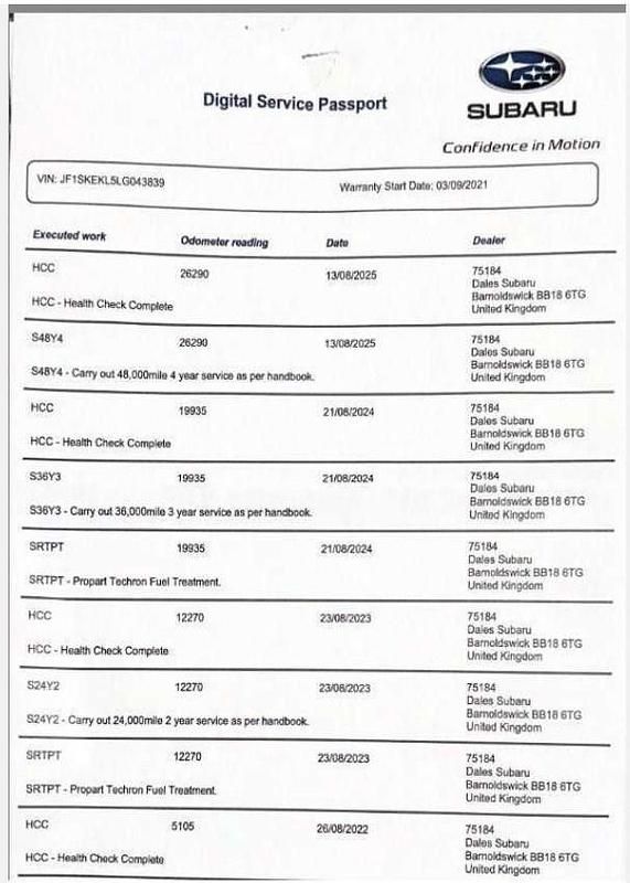 Used Subaru Forester XE 2021 Silver SUV