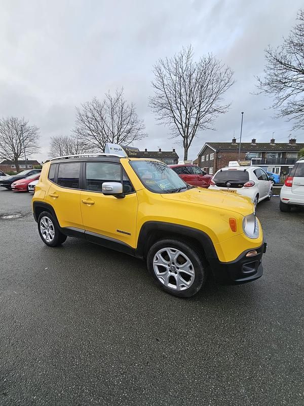 Used Jeep Renegade Limited 2016 Yellow SUV