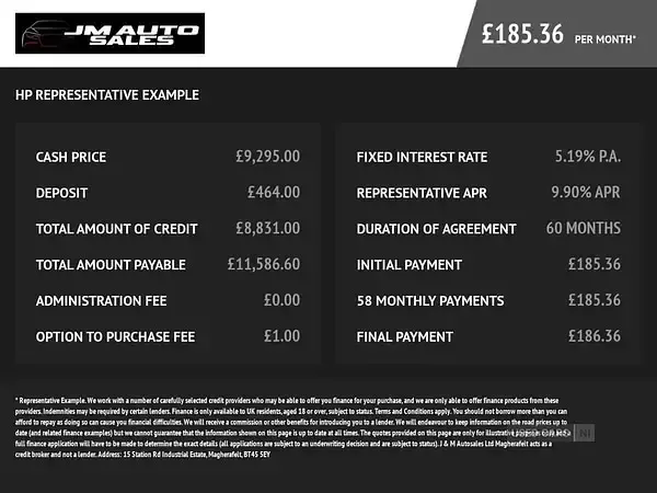 Used Mercedes A180 Executive 109 HP (80 kW) 2016 Black Hatchback