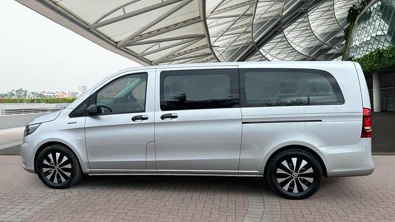 Used Mercedes e-Vito Premium 150 kW (204 HP) 2024 MPV