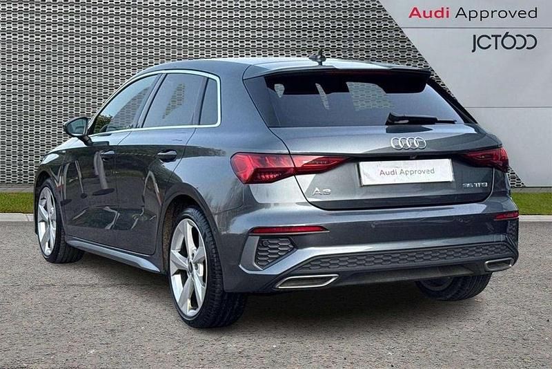 Used Audi A3 S-Line 147 HP (108 kW) 2023 Grey Sedan