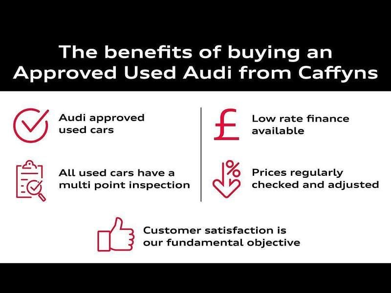 Black Used 2025 Audi Q3 Sport SUV | £31,999 (Fair price) - Image 1/1