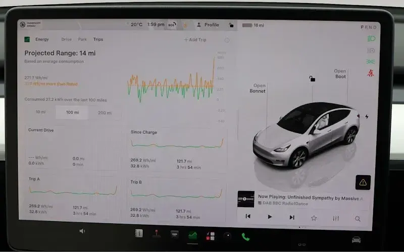 Used Tesla Model Y Long Range AWD 378 kW (514 HP) 2022 White SUV