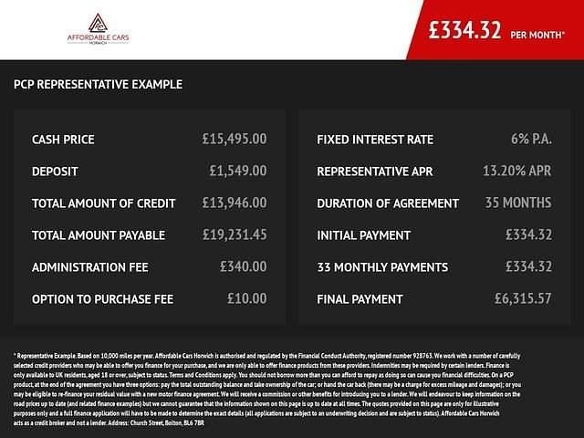 Used Mini Cooper Countryman Classic 136 HP (100 kW) 2019 SUV