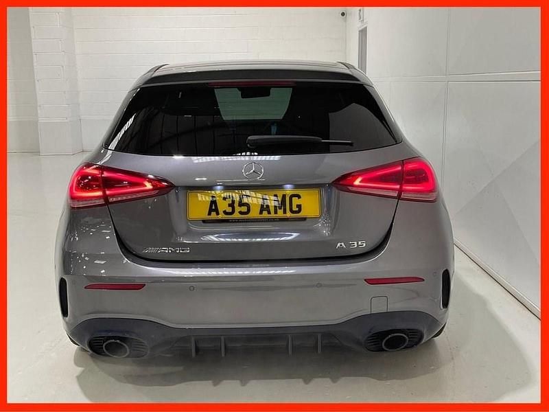 Used Mercedes A35 AMG Premium 2020 Grey Hatchback