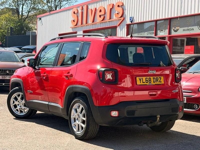 Used Jeep Renegade Longitude 120 HP (88 kW) 2018 Red SUV