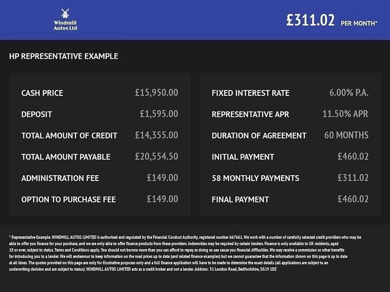 Black Used 2020 Mercedes A250 AMG Line Premium Hatchback | £15,950 (Fair price) - Image 1/1