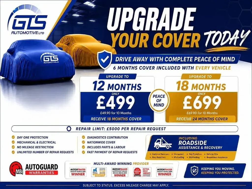 Used Nissan Qashqai Visia 140 HP (102 kW) 2020 Blue SUV