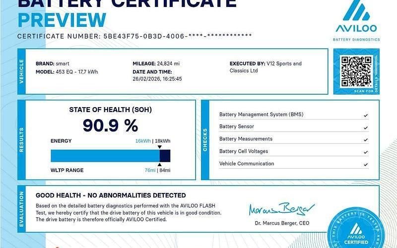 Used Smart ForFour Electric Drive Premium 60 kW (82 HP) 2022 Hatchback