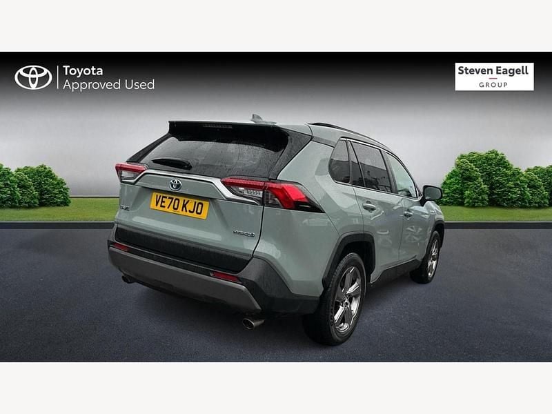 Used Toyota RAV4 Design 2021 Green Estate