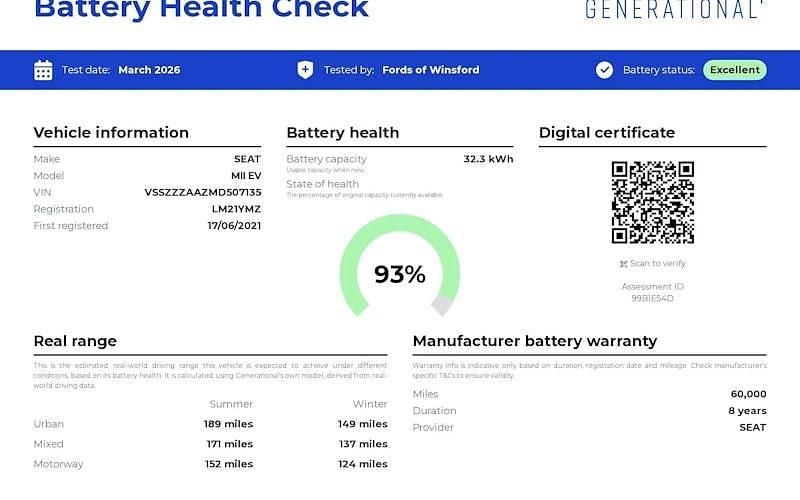 Used Seat Mii Electric 61 kW (83 HP) 2020 Silver Hatchback