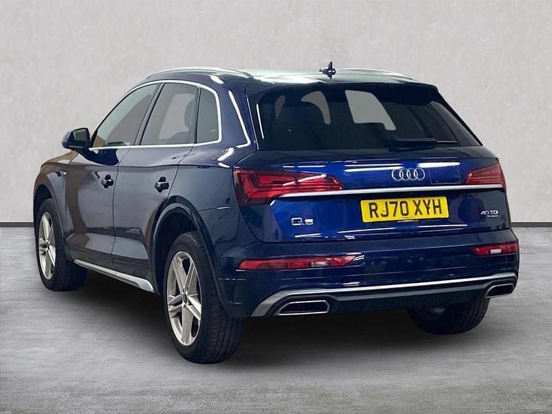 Used Audi Q5 S-Line 204 HP (150 kW) 2021 Blue SUV