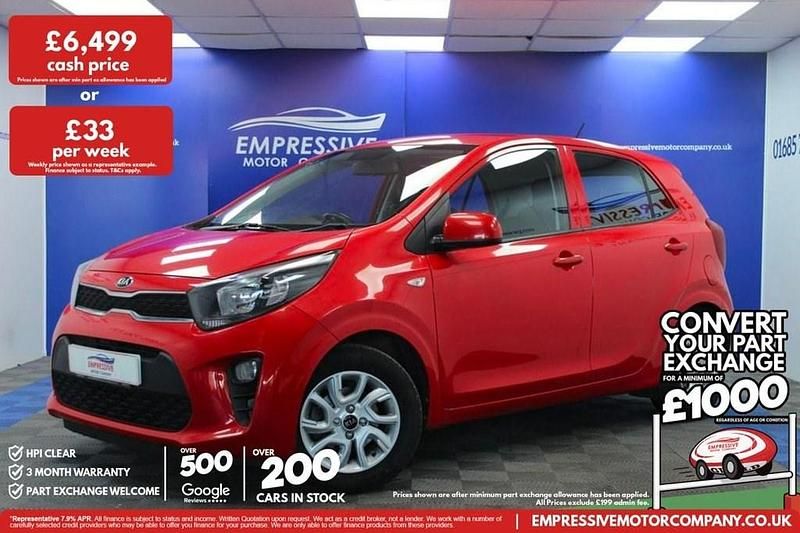 Used Kia Picanto 66 HP (48 kW) 2018 Red Hatchback