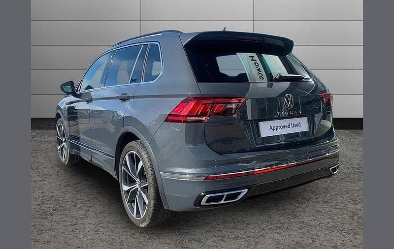 Used VW Tiguan R-line 150 HP (110 kW) 2023 Grey SUV