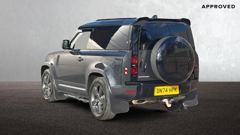 Used Land Rover Defender S 2024 Grey SUV