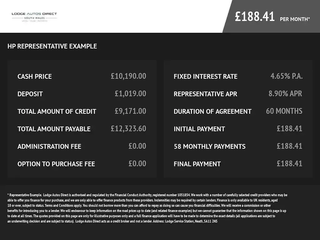 Used Land Rover Range Rover evoque Pure 190 HP (139 kW) 2013 Black SUV