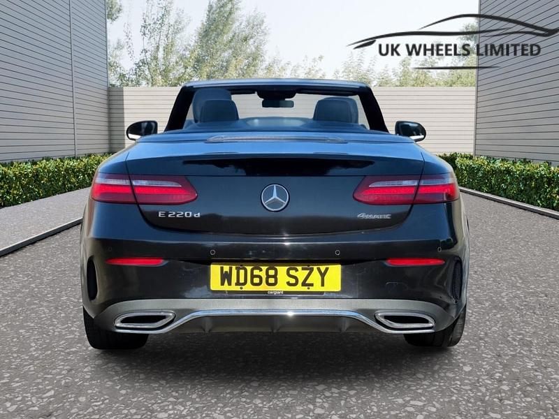 Used Mercedes E220 AMG line 2019 Black Cabriolet