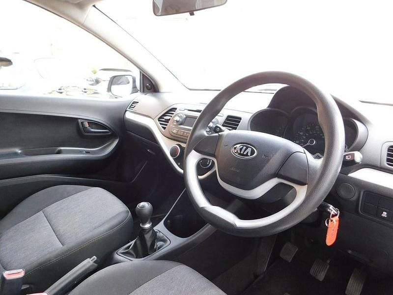 Used Kia Picanto 2015 Silver Hatchback