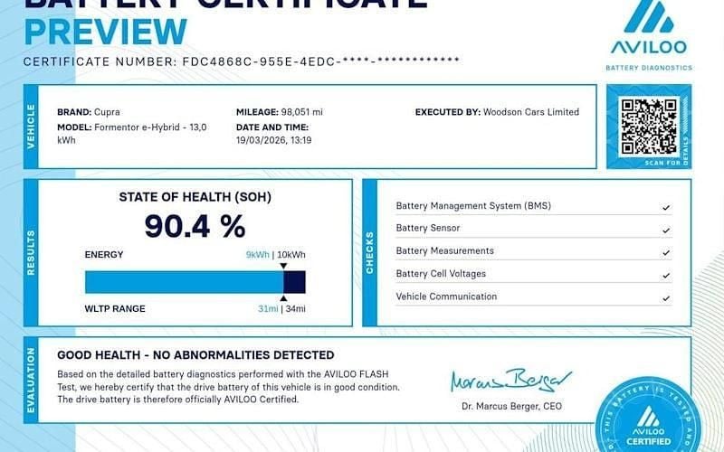 Used Cupra Formentor 204 HP (150 kW) 2023 Grey SUV