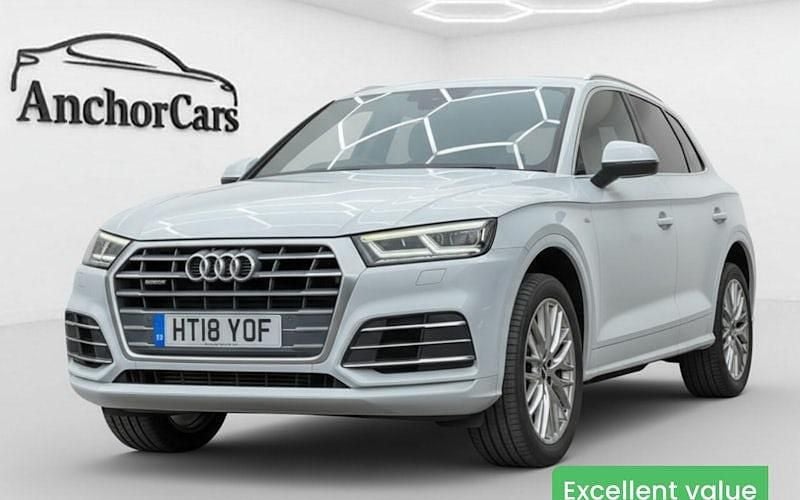 Begagnad Audi Q5 S-Line 252 HK (185 kW) 2018 Vit SUV