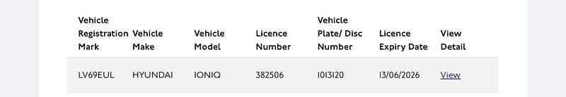 Used Hyundai Ioniq SE 141 HP (103 kW) 2019 Grey Hatchback