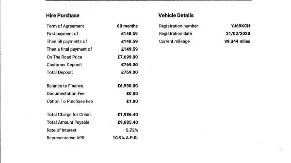 Used Citroën Berlingo 75 HP (55 kW) 2020 White MPV