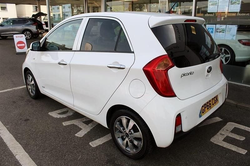 Used Kia Picanto 2017 White Hatchback