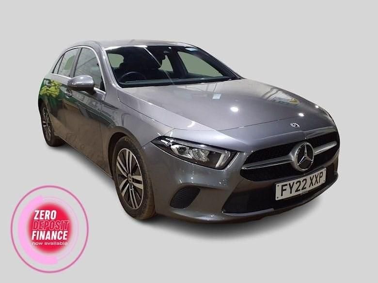 Used Mercedes A180 2022 Grey Hatchback