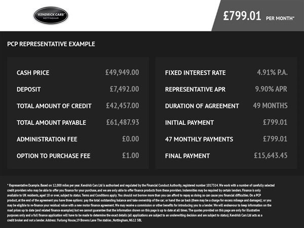 Black Used 2021 Porsche Taycan Performance Package Sedan | £41,949 (Super price) - Image 1/1