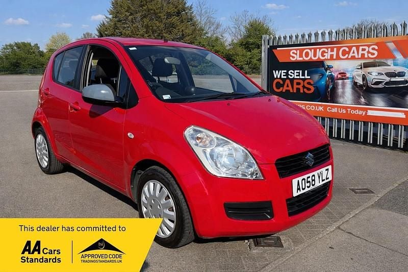 Used Suzuki Splash GLS 2009 Red Hatchback