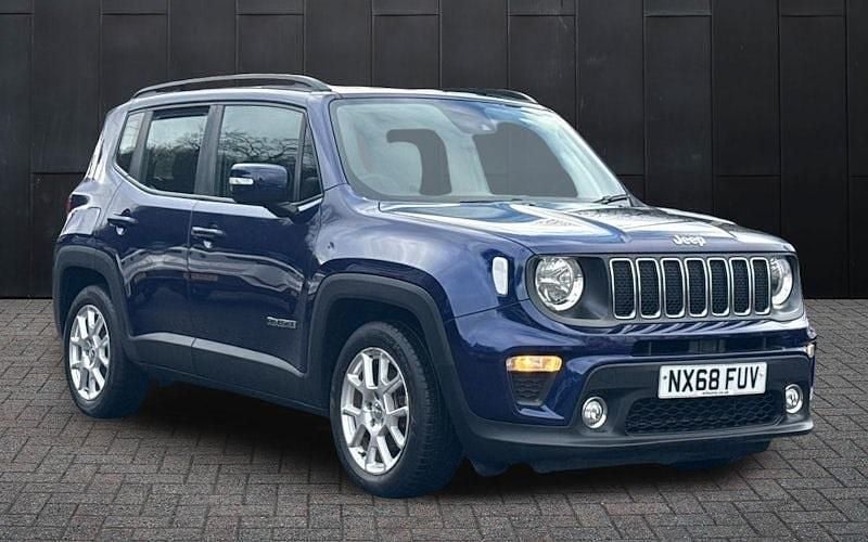 Used Jeep Renegade Longitude 150 HP (110 kW) 2021 SUV