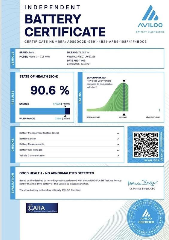 Used Tesla Model 3 Performance 330 kW (449 HP) 2020 Grey Sedan